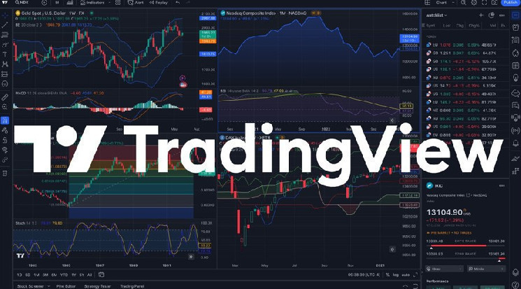 TradingView Integrates Crypto.com Data, Expanding Access to 700+ Digital Assets