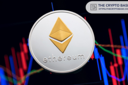 Volatility Ahead amid Surge in ETH Sell Pressure