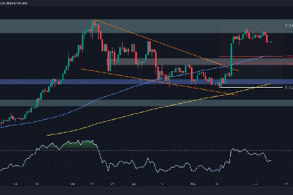 Is ETH on the Verge of Dropping Below $3.5K? This Pattern Hints at It (Ethereum Price Analysis)