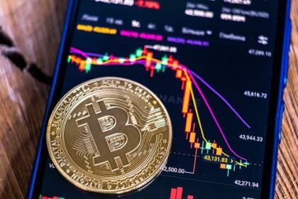 Bitcoin dips below $68k as Bitbot develops its staking feature