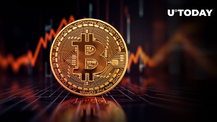 Bitcoin (BTC) All-Time High Incoming? Derivative Traders Place Bold Bet