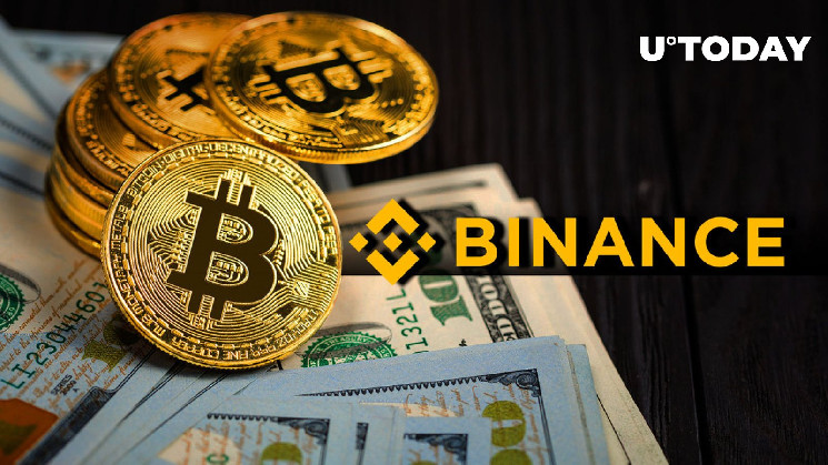 Binance Sends Massive $240 Million Bitcoin to Unknown Wallet: What's Happening?