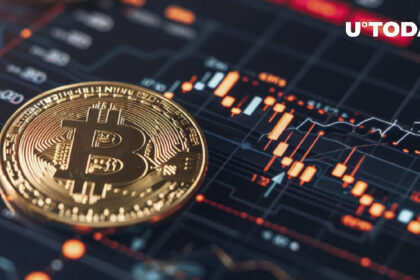 Key Indicator Predicts BTC Downturn