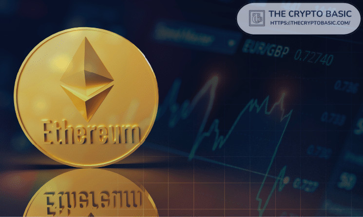 Ethereum Records Highest Net Inflow in Three Months with 267,000 ETH