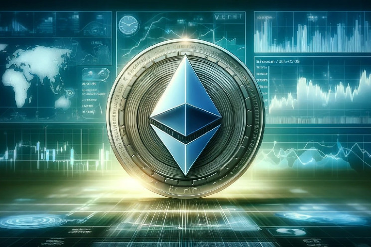 the mean reverting strategy on Ethereum (ETH)