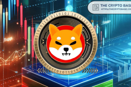 Shiba Inu Net Flow To Exchanges Falls After 13 Trillion SHIB Flowed into Exchanges