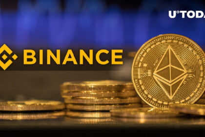 16,604 ETH Grabbed on Binance as SEC Confirms Ethereum Is Not Security