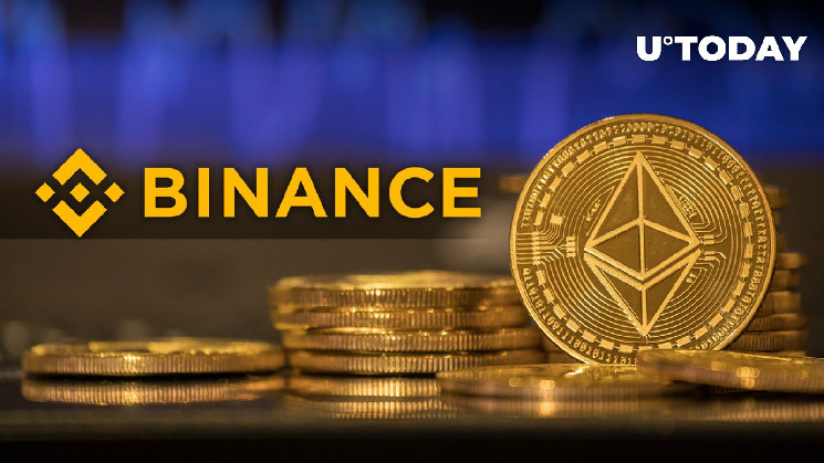 16,604 ETH Grabbed on Binance as SEC Confirms Ethereum Is Not Security