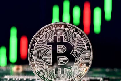 Bitcoin Forms Bullish Signal That Led To At Least 60% Jump Last 3 Times