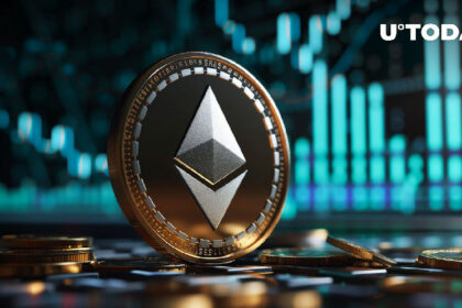 298,000 Ethereum (ETH) in 24 Hours, What's Happening?