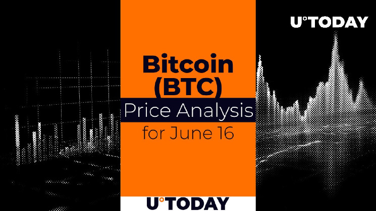 Bitcoin (BTC) Price Prediction for June 16