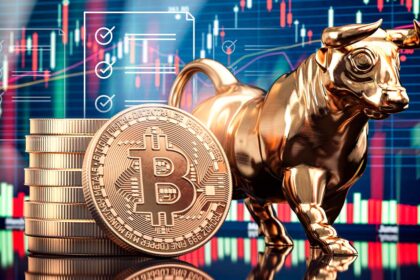 Bull run in sight!  5 indicators for bitcoin predict continuity of the bullish cycle