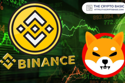 Binance Launches Massive Rewards for Shiba Inu