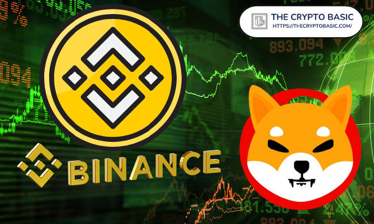 Binance Launches Massive Rewards for Shiba Inu