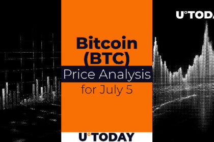 Bitcoin (BTC) Price Prediction for July 5