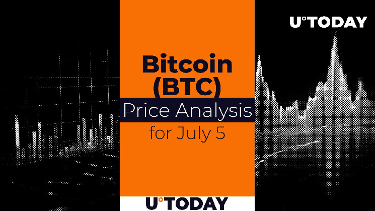 Bitcoin (BTC) Price Prediction for July 5