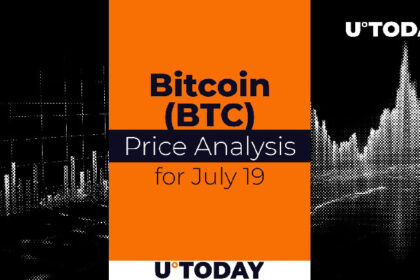 Bitcoin (BTC) Price Prediction for July 19