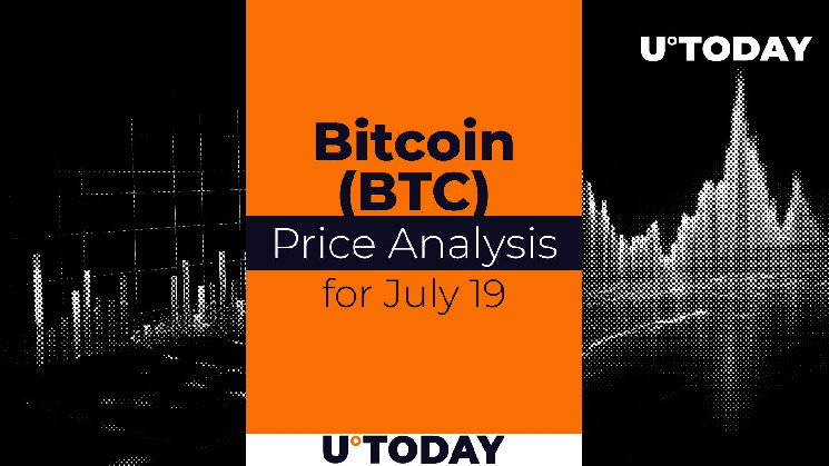 Bitcoin (BTC) Price Prediction for July 19