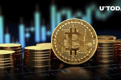 Bitcoin (BTC) Price Likely to Hit New ATH in 2024: Report