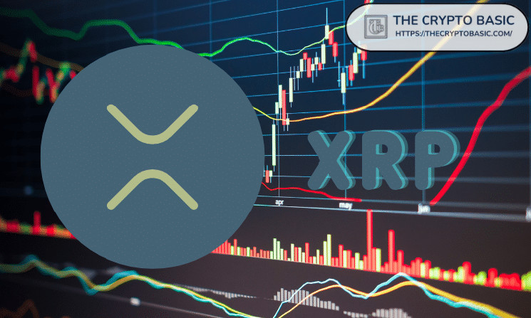 Here is XRP Price if Ethereum Hits $22,000, as Predicted by VanEck