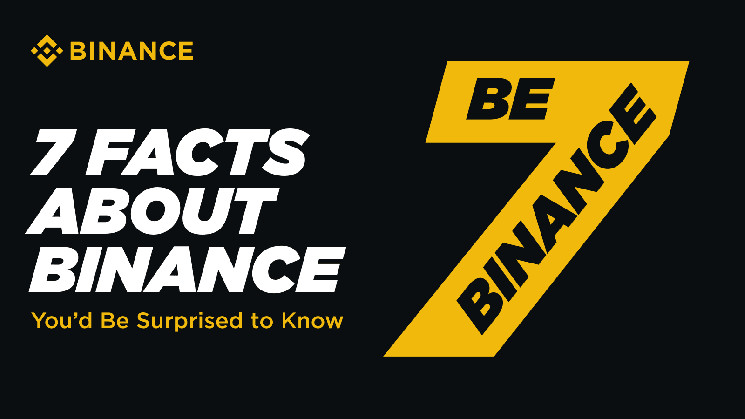 7 Facts About Binance You'd Be Surprised to Know