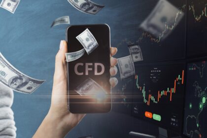 Whether Bitcoin goes up or down, you can make money trading futures and CFDs