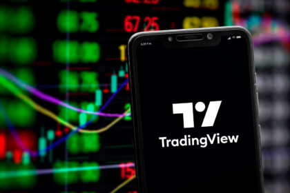 TradingView Chart Tutorial for Beginners