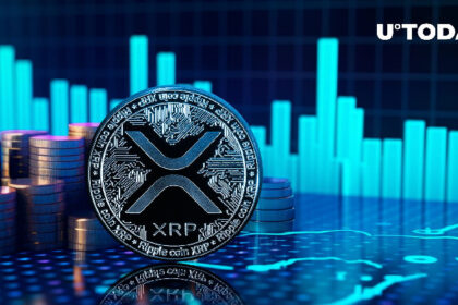 Over 46 Million XRP in 24 Hours, What's Going On?