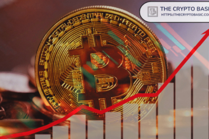 Market Expert Predicts Bitcoin to Exceed $400K Post 2024 Halving