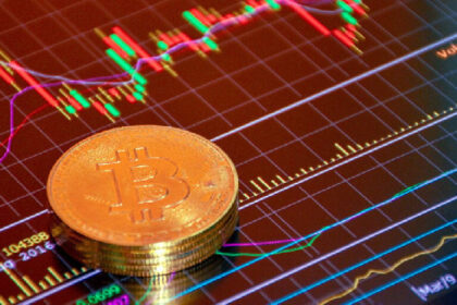 Bitcoin Price Correction Sees BTC Dip Below $66,000