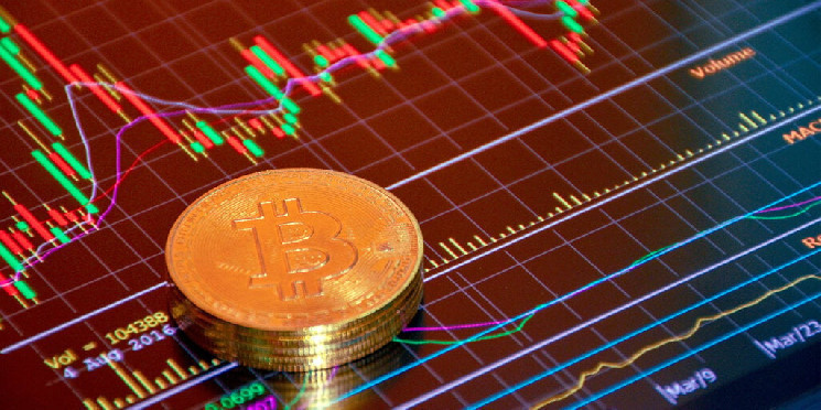 Bitcoin Price Correction Sees BTC Dip Below $66,000