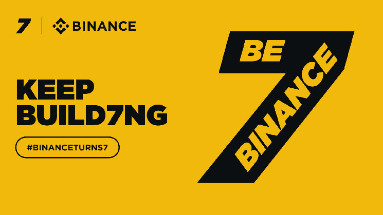 Join the Party as Binance Turns Seven!