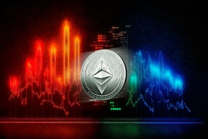 Ethereum price is lagging, analyst says