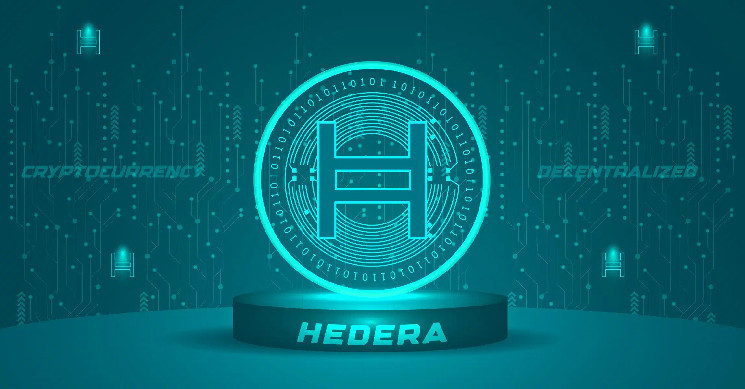 Hedera Hashgraph Leads Blockchain Innovation with New Scalability Breakthrough