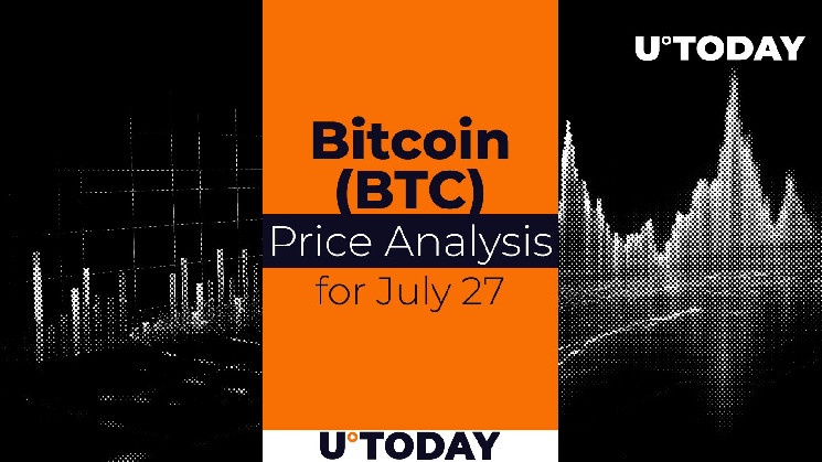 Bitcoin (BTC) Prediction for July 27