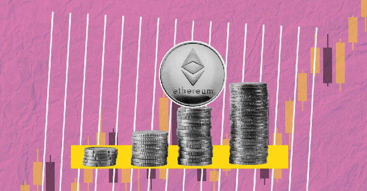 Is Ethereum (ETH) Price Poised for a Major Rebound? Can It Hit $3k?