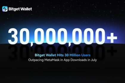 Bitget Wallet Hits 30 Million Users, Outpacing MetaMask in App Downloads in July