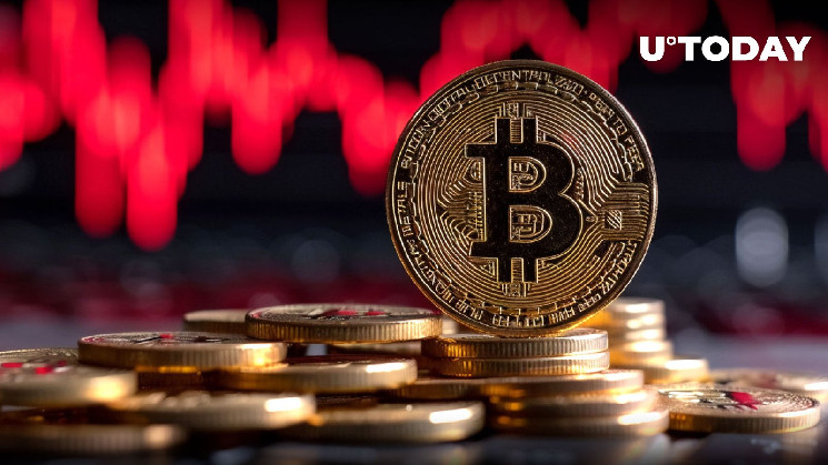 Bitcoin (BTC) Forms First 2024 Death Cross: Details