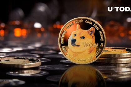 103 Million Dogecoin (DOGE) Withdrawn From Bankrupt Crypto Exchange