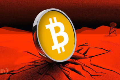 Bitcoin (BTC) Flashes Buy Signal, but Investors May Not Be Interested