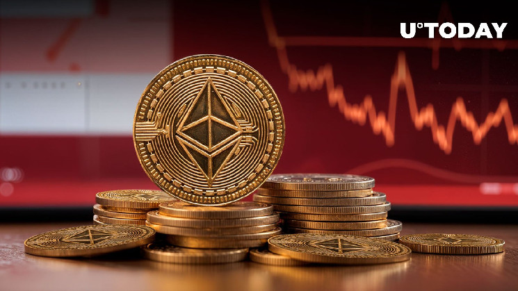 Critical Ethereum Price Zone Identified Amid Death Cross: Details