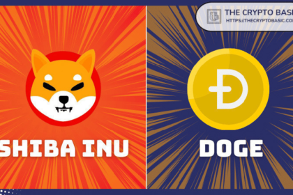 Top Exchange Calls Shiba Inu, Dogecoin, and Neiro ‘Ultimate Crypto Trio’