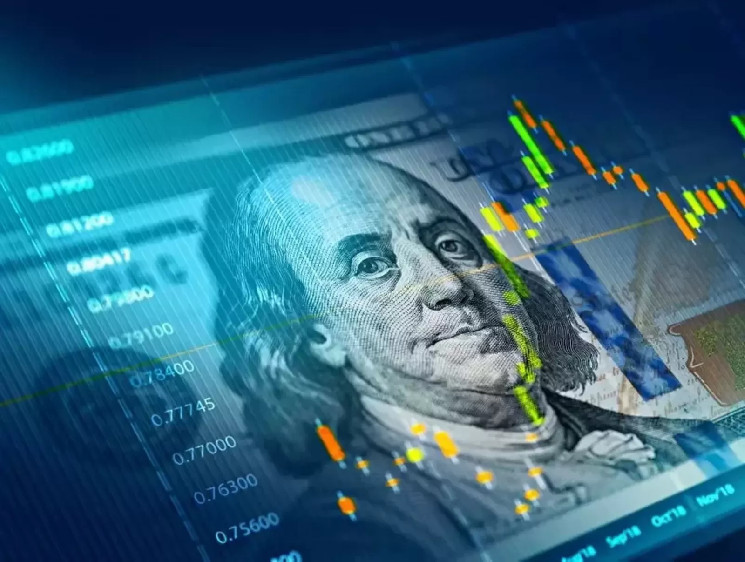 US Unemployment Claims and Retail Sales Data Released! Will There Be a Rate Cut? Here Are the Details