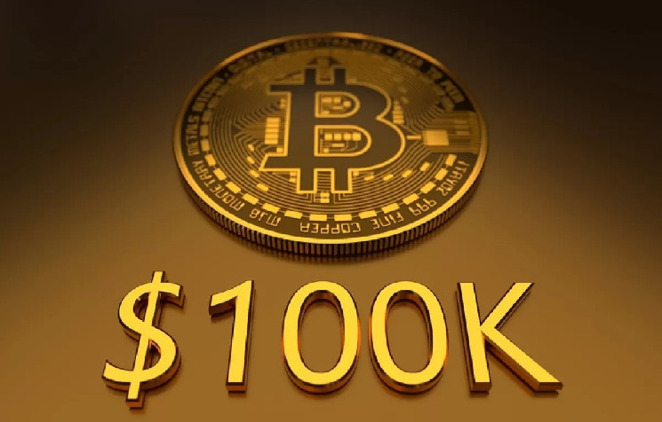 “Bitcoin Price Could See $100,000 in 90 Days”