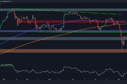 Is Ethereum on the Verge of Another Crash Below $2.5K?