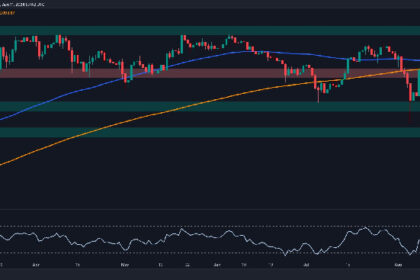 Is BTC in Danger of Another Drop to $50K