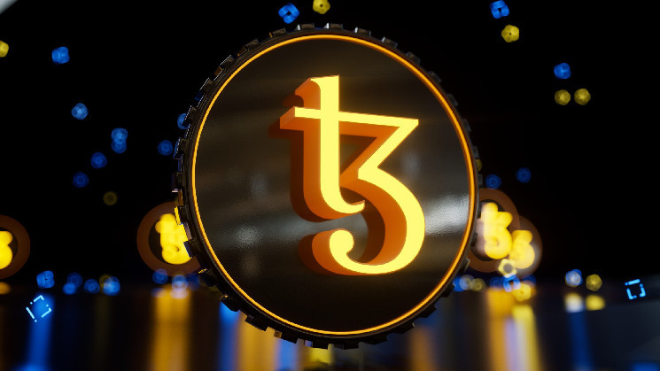 Tezos, Zilliqa, EOS, Celo, Velas and the fall from grace