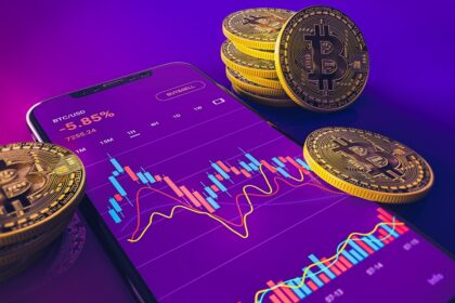 What is driving the Bitcoin price decline and how will it continue?