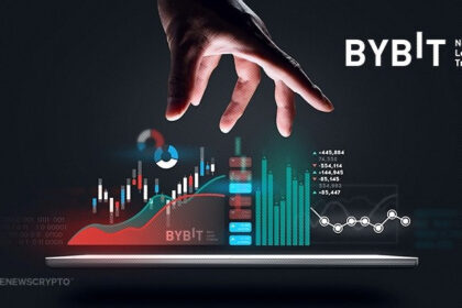 Bybit Hits Record-Breaking 107 Billion Daily Trading Volume