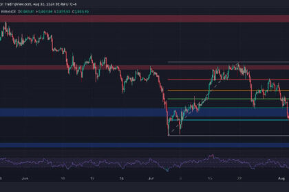 ETH Plunges Below $3K But What’s the Lowest it Can Go?